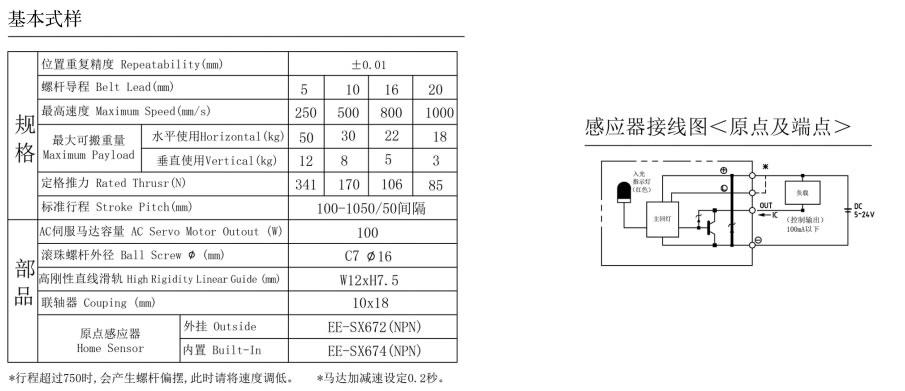 CSJT,東方鼎盛科技,非標自動化定制,自動化外協,非標設備整體解決方案,自動化生產線定制,工廠自動化定制,FA自動化零件