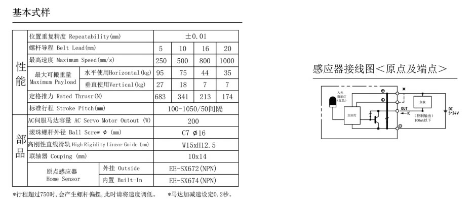 CSJT,東方鼎盛科技,非標自動化定制,自動化外協(xié),非標設備整體解決方案,自動化生產線定制,工廠自動化定制,FA自動化零件