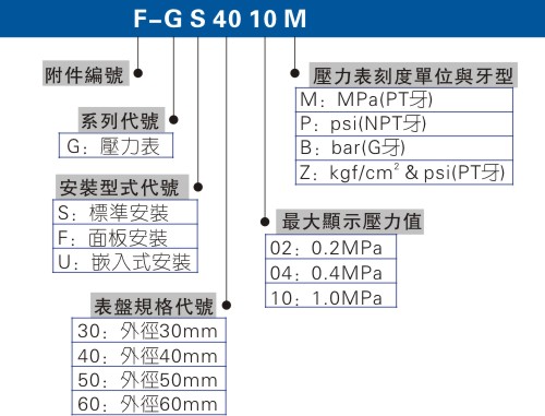 CSJT,東方鼎盛科技,非標(biāo)自動(dòng)化定制,自動(dòng)化外協(xié),非標(biāo)設(shè)備整體解決方案,自動(dòng)化生產(chǎn)線定制,工廠自動(dòng)化定制,FA自動(dòng)化零件