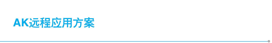 顯控-AK系列