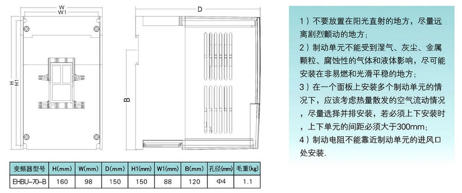 EHBU制動單元