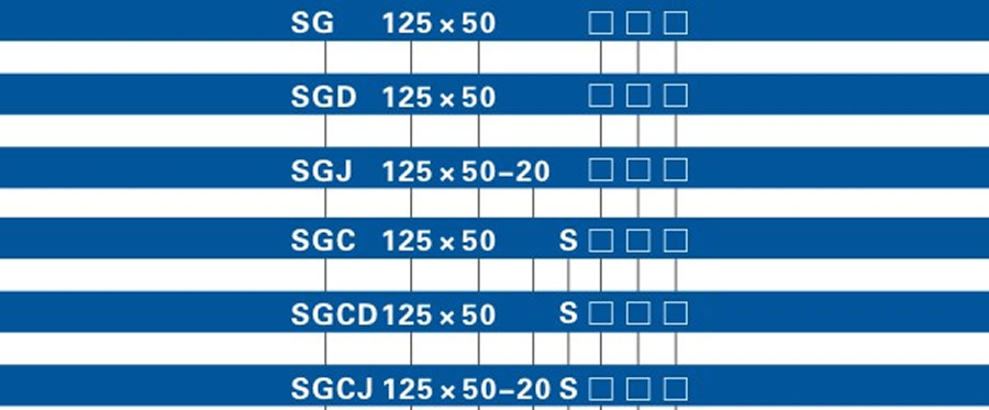 亞德客氣缸-SG/SGC系列