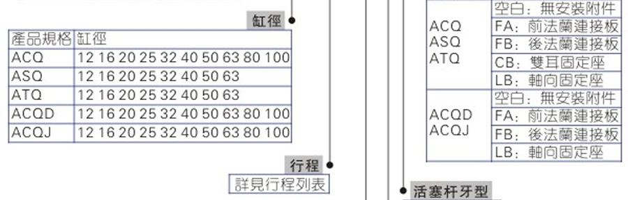 CSJT,東方鼎盛科技,非標自動化定制,自動化外協(xié),非標設備整體解決方案,自動化生產線定制,工廠自動化定制,FA自動化零件