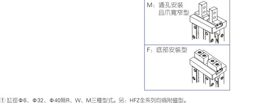 亞德客氣缸-HFY系列