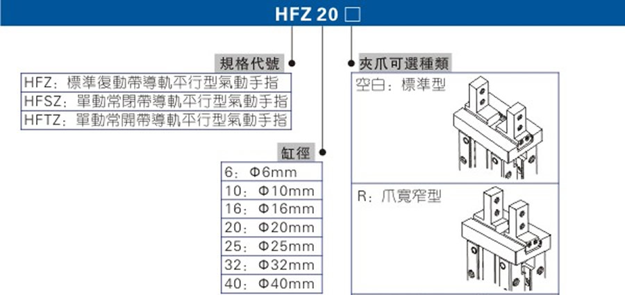 亞德客氣缸-HFY系列