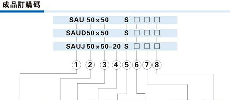 亞德客氣缸-SAU系列