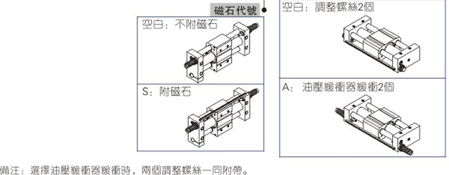 亞德客氣缸-RMTL系列