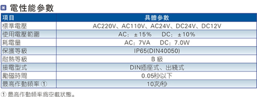 亞德客電磁閥-3V2系列