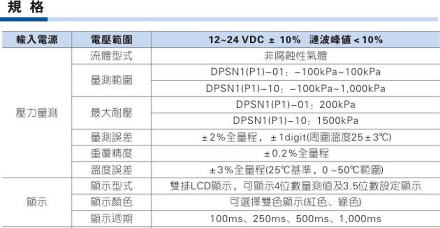 亞德客氣源處理元件-DPS系列