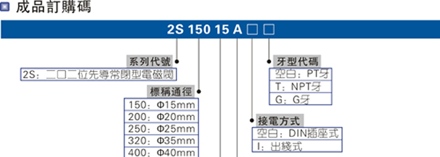 亞德客流體氣控閥-2S系列