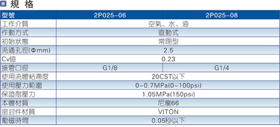 亞德客流體控制閥-2P系列