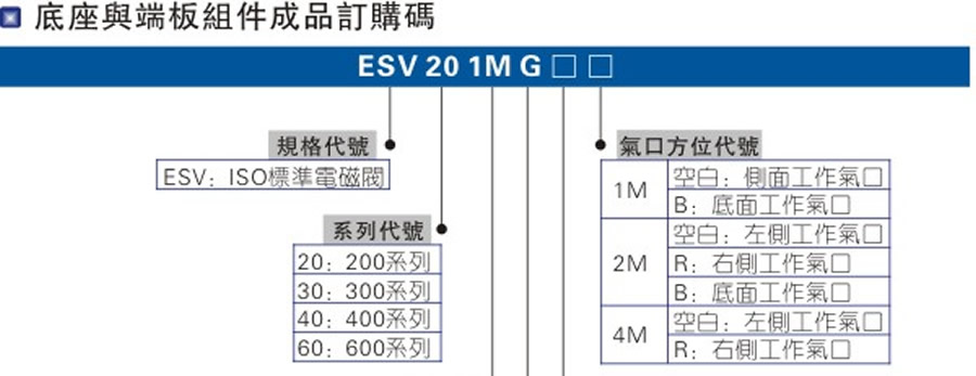 亞德客氣控閥-EAV系列
