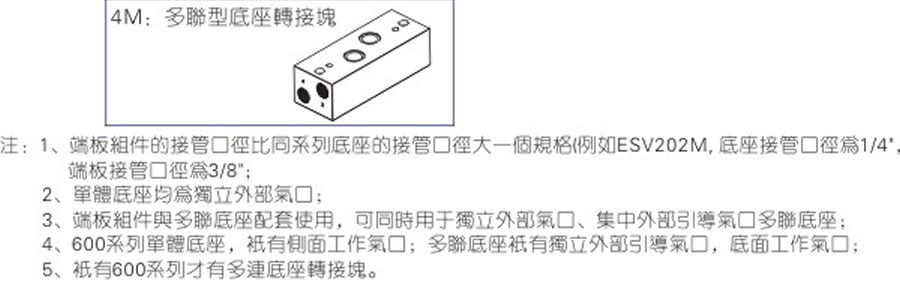 亞德客氣控閥-EAV系列