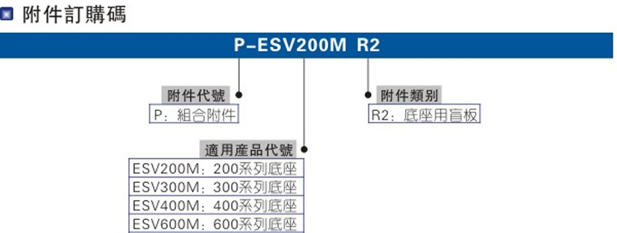 亞德客氣控閥-EAV系列