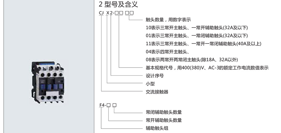 正泰交流接觸器-CJX2系列