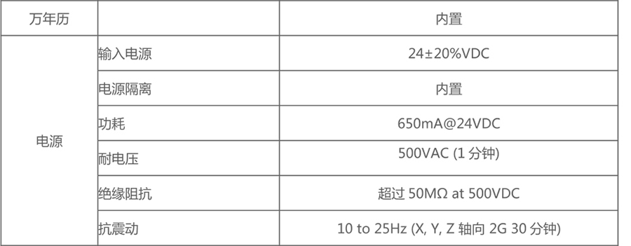 威綸通人機(jī)界面-MT8103iE