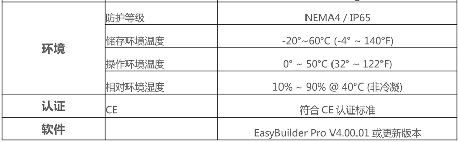 威綸通人機(jī)界面-MT8150iE