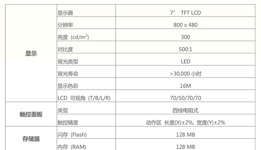 威綸通人機界面-MT6071iP
