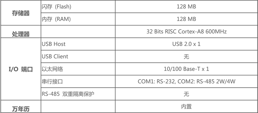 威綸通人機界面-MT8071iP