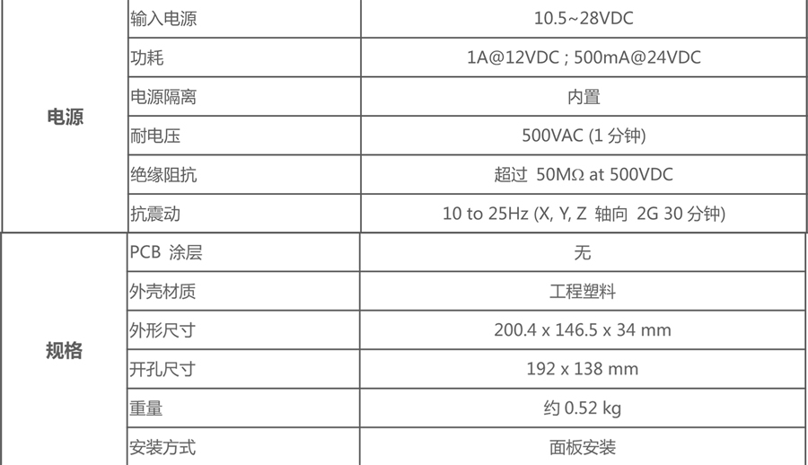 威綸通人機界面-MT8071iP