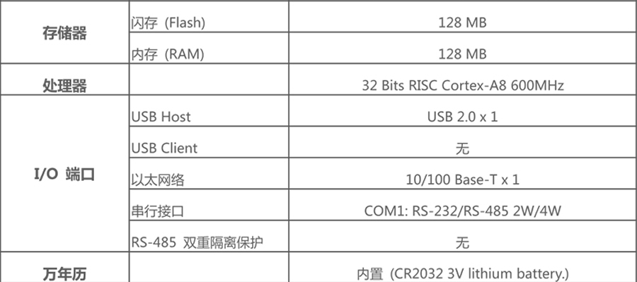 威綸通人機(jī)界面-MT8051iP