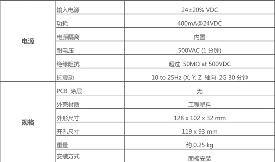 威綸通人機(jī)界面-MT8051iP