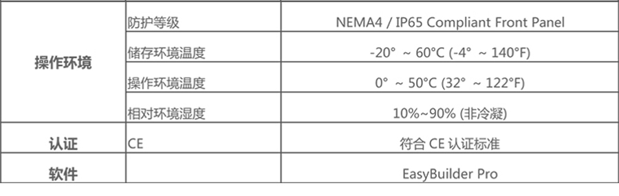 威綸通人機(jī)界面-MT8051iP