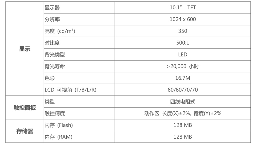 威綸通人機界面-MT6102iQ