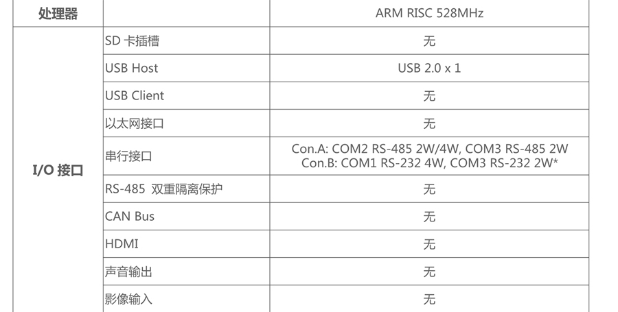 威綸通人機界面-MT6102iQ