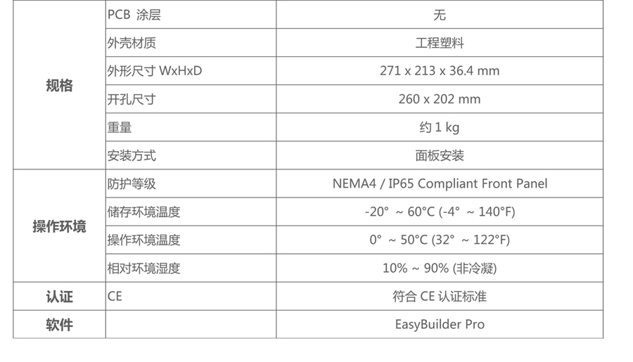威綸通人機界面-MT6102iQ