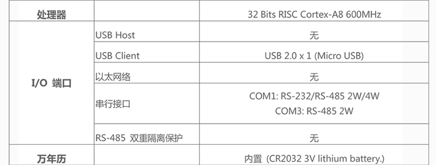 威綸通人機(jī)界面-MT6051iP