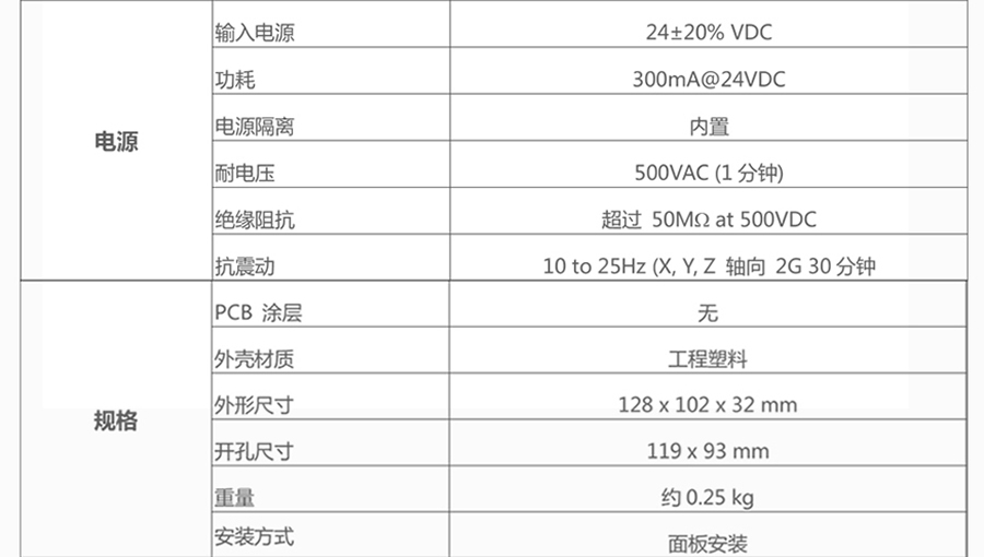 威綸通人機(jī)界面-MT6051iP