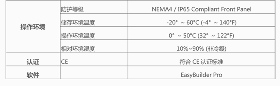威綸通人機(jī)界面-MT6051iP