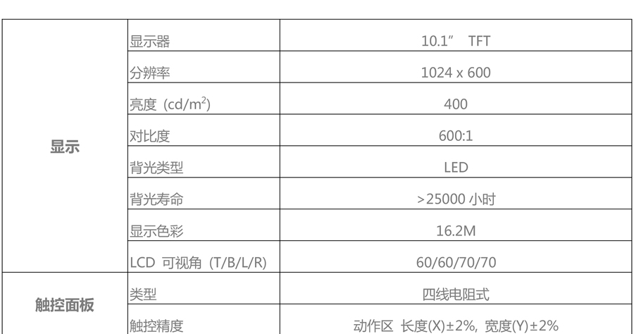 威綸通人機界面-MT6103iP