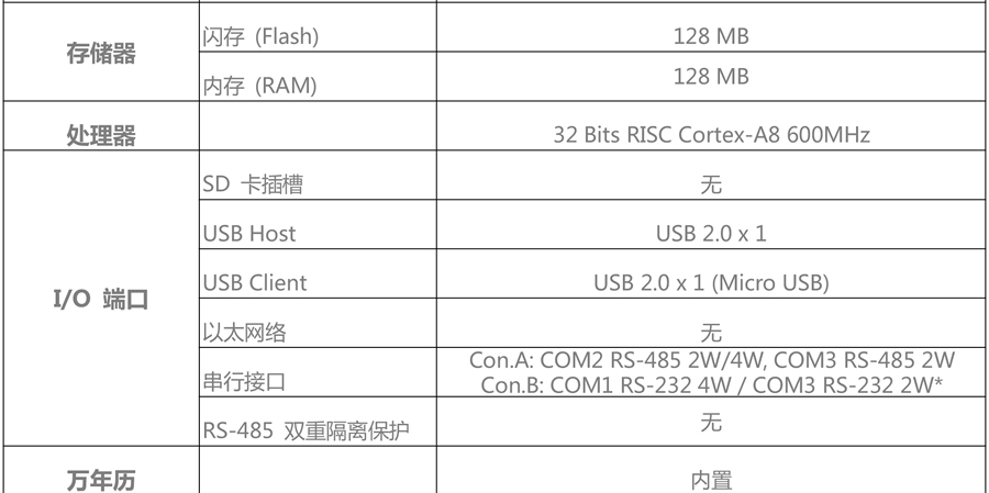威綸通人機界面-MT6103iP