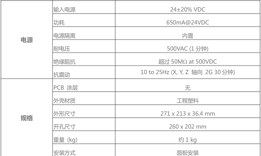 威綸通人機界面-MT6103iP