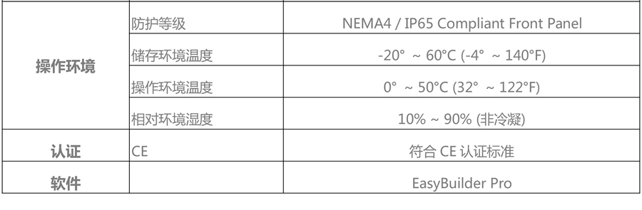 威綸通人機界面-MT6103iP