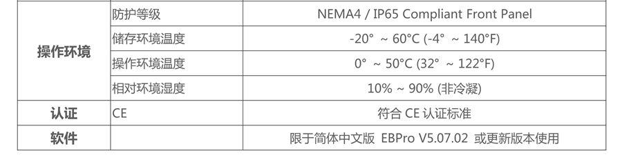威綸通人機界面-TK8071iP