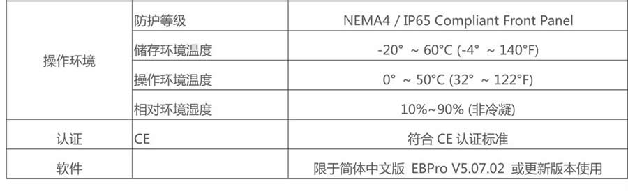 威綸通人機界面-TK6051iP