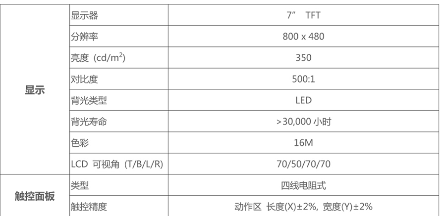 威綸通人機界面-TK6071iP