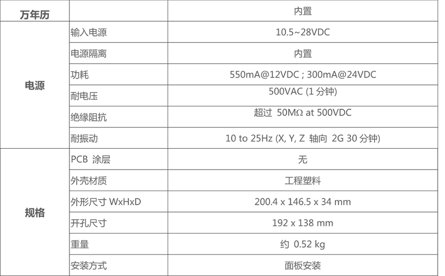 威綸通人機界面-TK6071iP