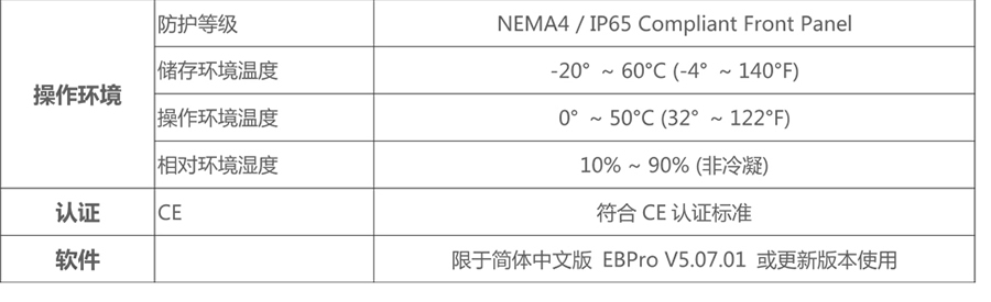 威綸通人機界面-TK6071iP