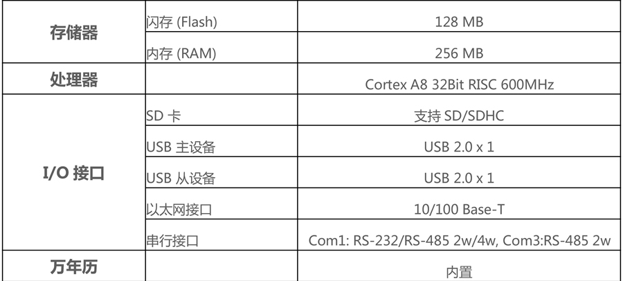 威綸通人機界面-MT8121iE