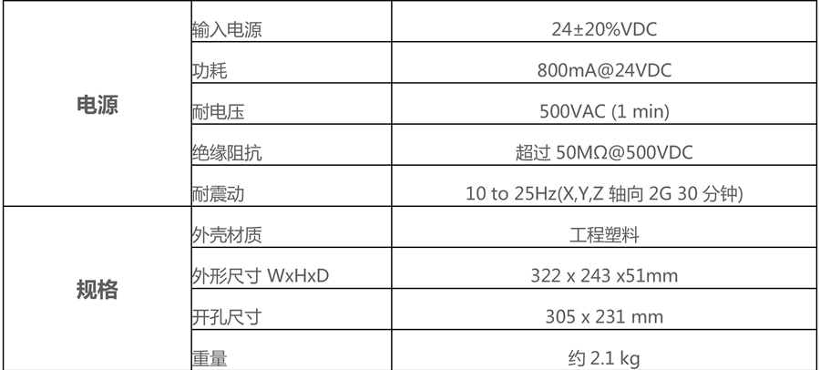 威綸通人機界面-MT8121iE