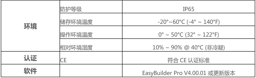 威綸通人機界面-MT8121iE