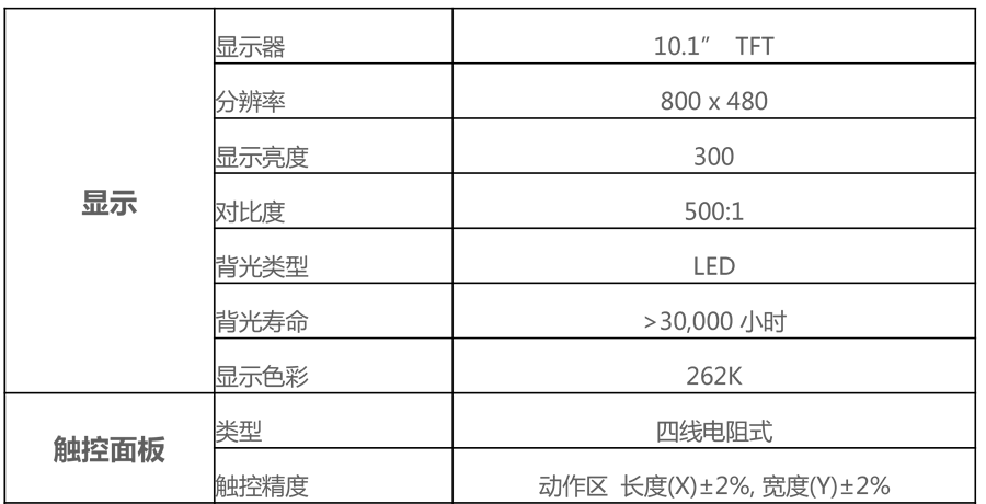 威綸通人機界面-MT8101iE