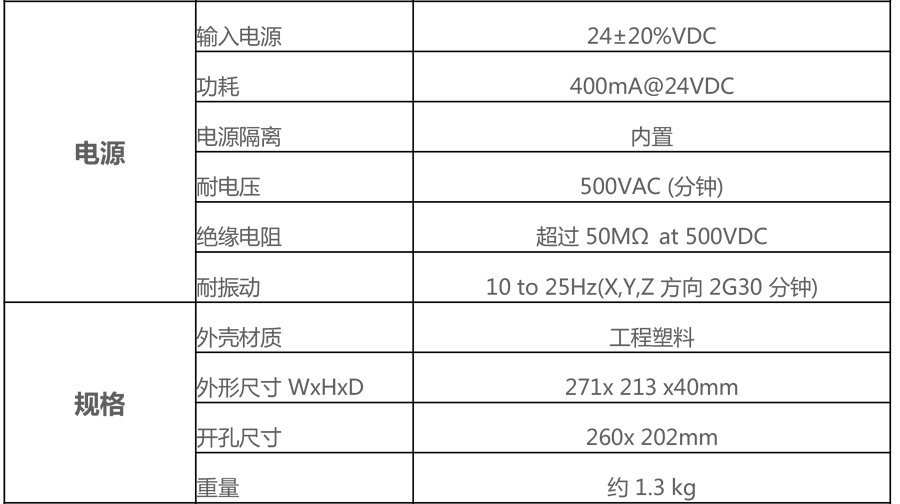 威綸通人機界面-MT8101iE