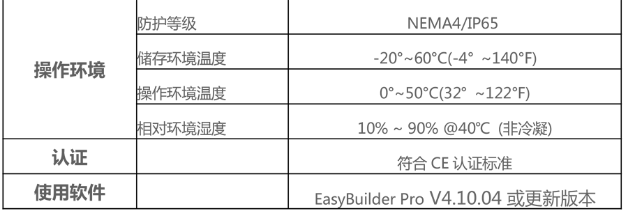 威綸通人機界面-MT8101iE