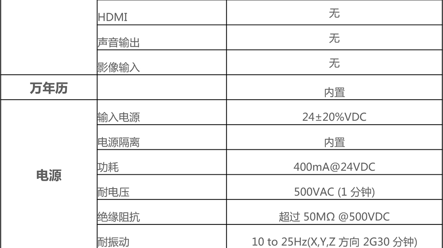 威綸通人機(jī)界面-MT8050iE
