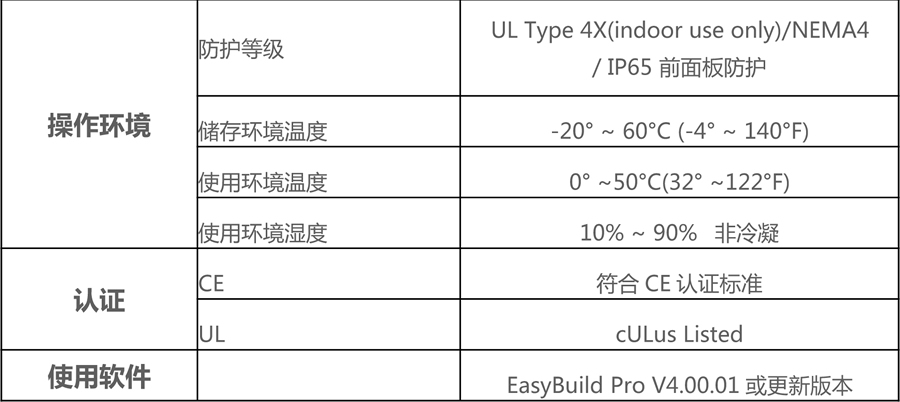 威綸通人機(jī)界面-MT8050iE